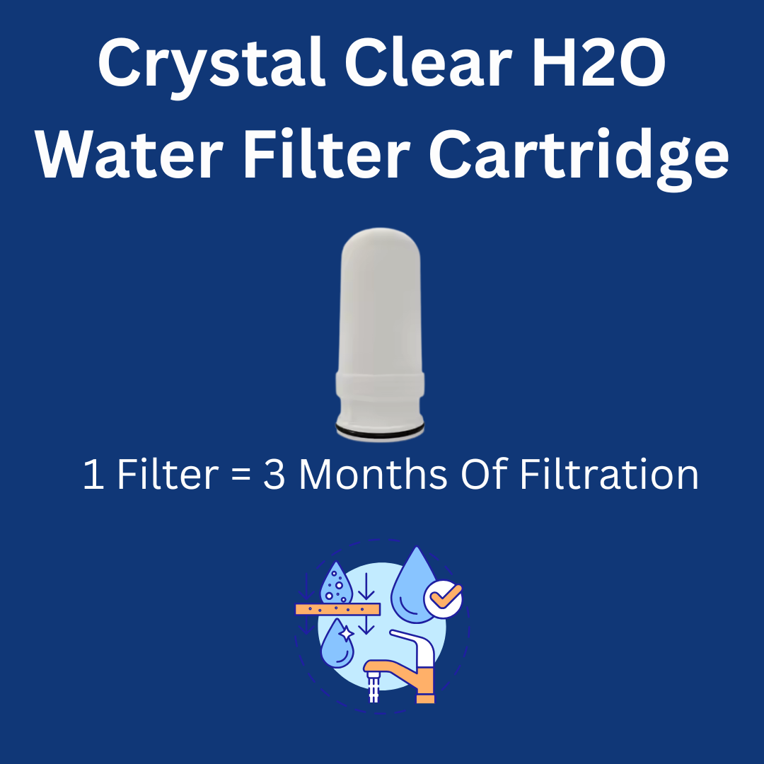 QTY 1 CrystalClearH20 Water Filter Cartridge