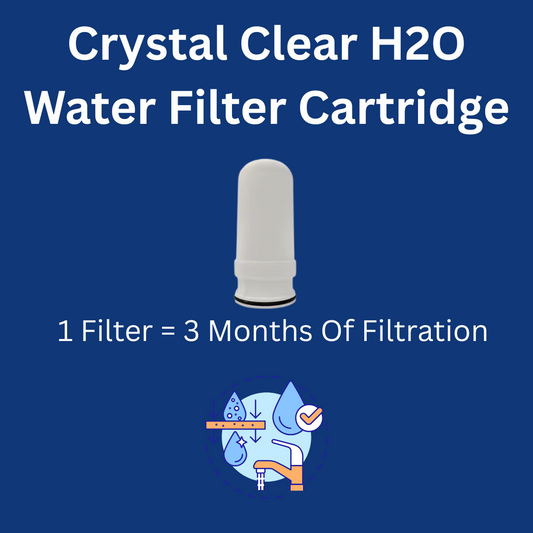 QTY 1 CrystalClearH20 Water Filter Cartridge
